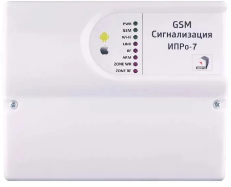 ИПРо 7 ИПРо 7